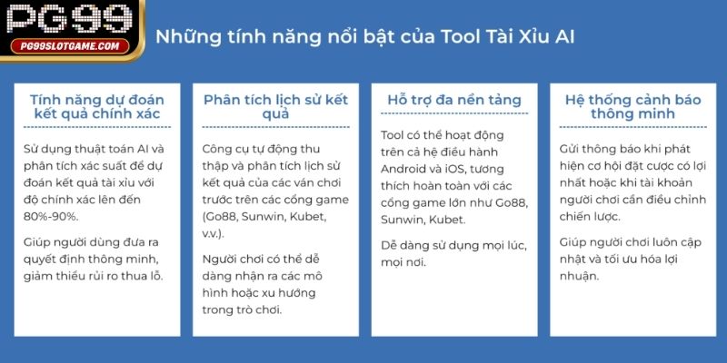 Chia sẻ các lưu ý khi bạn dùng tool phân tích